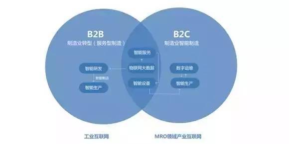 绿盟科技AI大模型助力金融客户筑牢安全防线