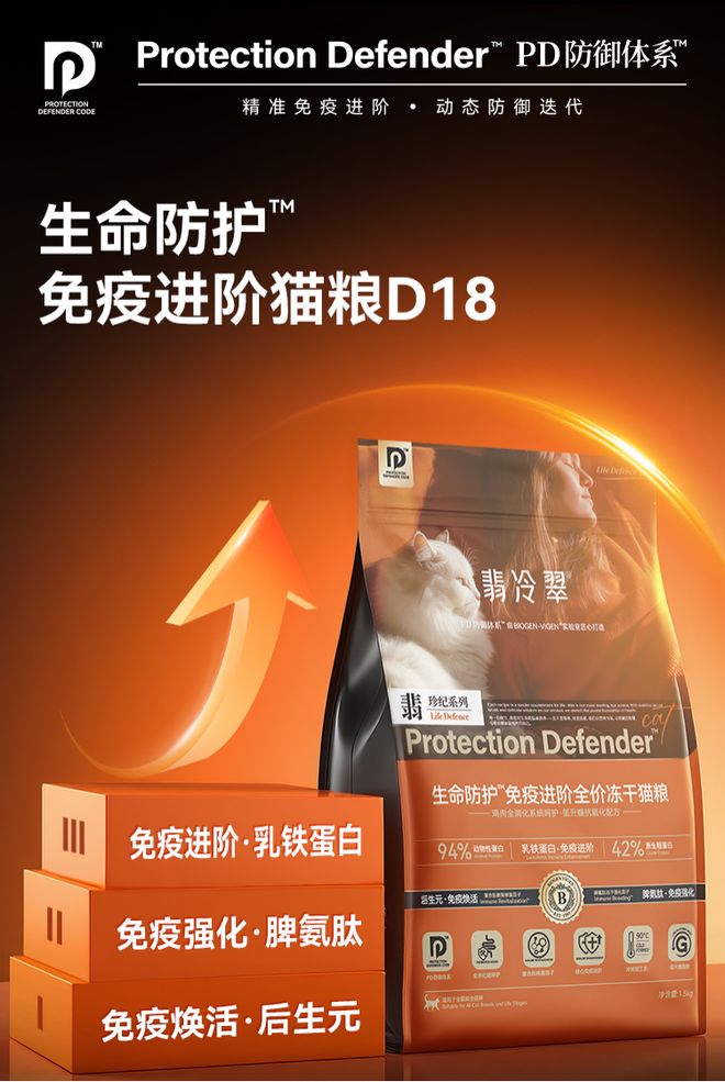 翡冷翠生命防护系列第六代·免疫进阶D18 首发