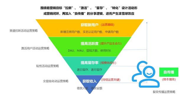 全球外贸获客系统：策略、工具与成功案例分析