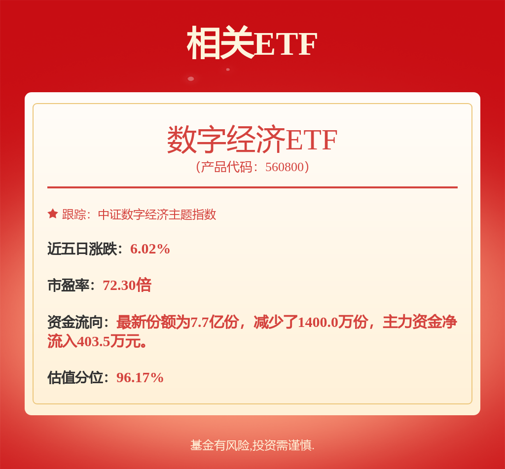 电子行业周报：商务部启动美国进口模拟芯片反倾销调查苹果发布i